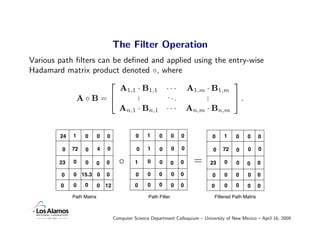 The Filter Operation
Various path ﬁlters can be deﬁned and applied using the entry-wise
Hadamard matrix product denoted ◦,...