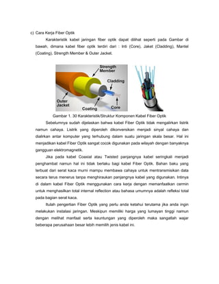 Kabel Cladding Teknologi Jaringan Berbasis Luas (WAN) | PDF