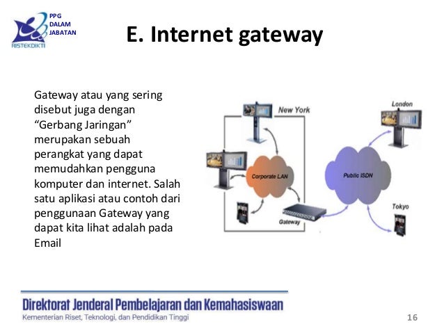 Unm Tki2 Kb2 Ppt1 Unm Tki2 Kb2 Ppt1