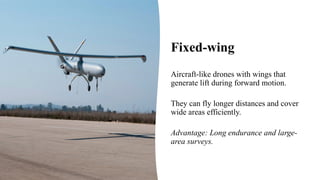 Unmanned Aerial Vehicles (UAVs) Types and Applications in Remote ...