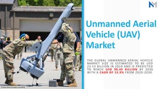 Unmanned Aerial
Vehicle (UAV)
Market
THE GLOBAL UNMANNED AERIAL VEHICLE
MARKET SIZE IS ESTIMATED TO BE USD
23.53 BILLION IN 2019 AND IS PREDICTED
TO REACH USD 98.49 BILLION BY 2030
WITH A CAGR OF 13.9% FROM 2020-2030.
© Next Move Strategy Consulting
 