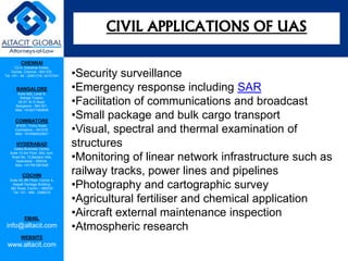 CHENNAI
C2-A, Industrial Estate,
Guindy, Chennai - 600 032.
Tel: +91 - 44 - 22501318, 42107341
BANGALORE
Suite 920, Level 9,
Raheja Towers,
26-27, M G Road,
Bangalore - 560 001.
Mob: +918277460648
COIMBATORE
#1533, Trichy Road,
Coimbatore – 641018.
Mob: +919385432921
HYDERABAD
Vatika Business Centre,
Suite 10,3rd Floor, NSL Icon,
Road No. 12,Banjara Hills,
Hyderabad - 500034.
Mob: +917901691606
COCHIN
Suite 49, 8th Floor, Centre A,
Alapatt Heritage Building,
MG Road, Cochin – 682035
Tel: +91 - 484 - 2366216
EMAIL
info@altacit.com
WEBSITE
www.altacit.com
•Security surveillance
•Emergency response including SAR
•Facilitation of communications and broadcast
•Small package and bulk cargo transport
•Visual, spectral and thermal examination of
structures
•Monitoring of linear network infrastructure such as
railway tracks, power lines and pipelines
•Photography and cartographic survey
•Agricultural fertiliser and chemical application
•Aircraft external maintenance inspection
•Atmospheric research
CIVIL APPLICATIONS OF UAS
 