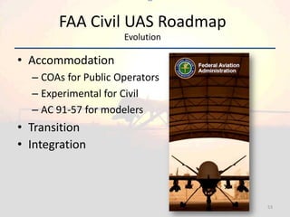 Cca Uas Program Unmanned Aircraft System Fundamentals | PDF