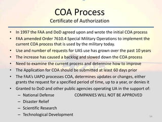 Unmanned Aircraft System Fundamentals | PDF