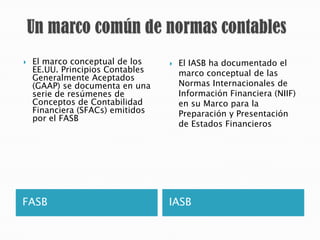    El marco conceptual de los       El IASB ha documentado el
    EE.UU. Principios Contables       marco conceptual de las
    Generalmente Aceptados
    (GAAP) se documenta en una        Normas Internacionales de
    serie de resúmenes de             Información Financiera (NIIF)
    Conceptos de Contabilidad         en su Marco para la
    Financiera (SFACs) emitidos       Preparación y Presentación
    por el FASB
                                      de Estados Financieros




FASB                              IASB
 