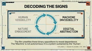 The Invisible Labour Behind the Artificial Intelligence Myth | PDF