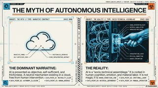 The Invisible Labour Behind the Artificial Intelligence Myth | PDF