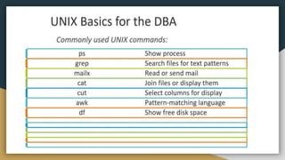 Unmask in linux