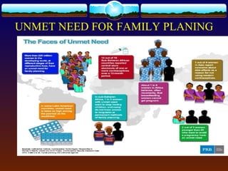 UNMET NEED FOR FAMILY PLANING
 