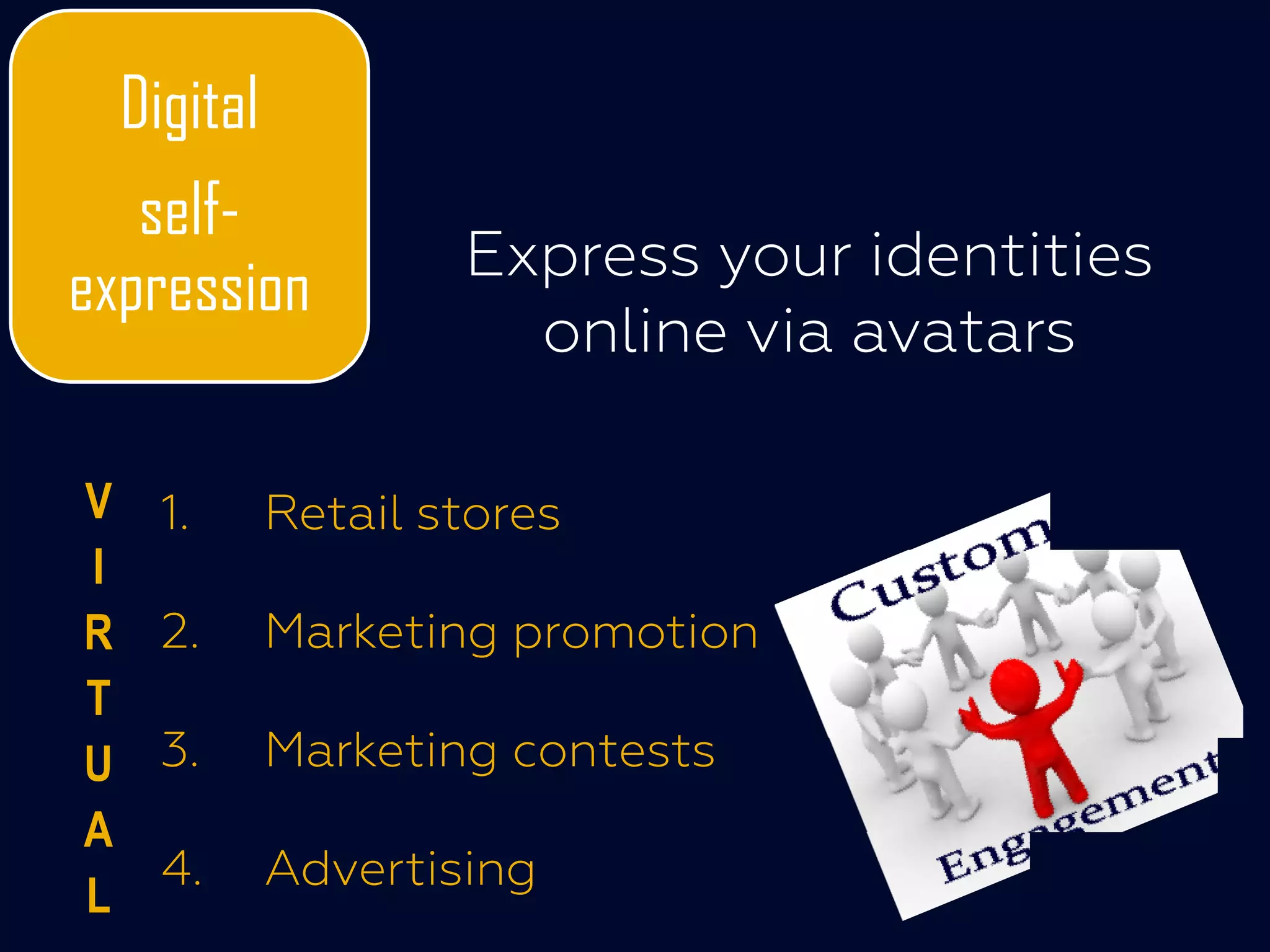 Digital
self-
expression Express your identities
online via avatars
VV
I
R
T
U
A
L
1. Retail stores
2. Marketing promotion
3. Marketing contests
4. Advertising
 