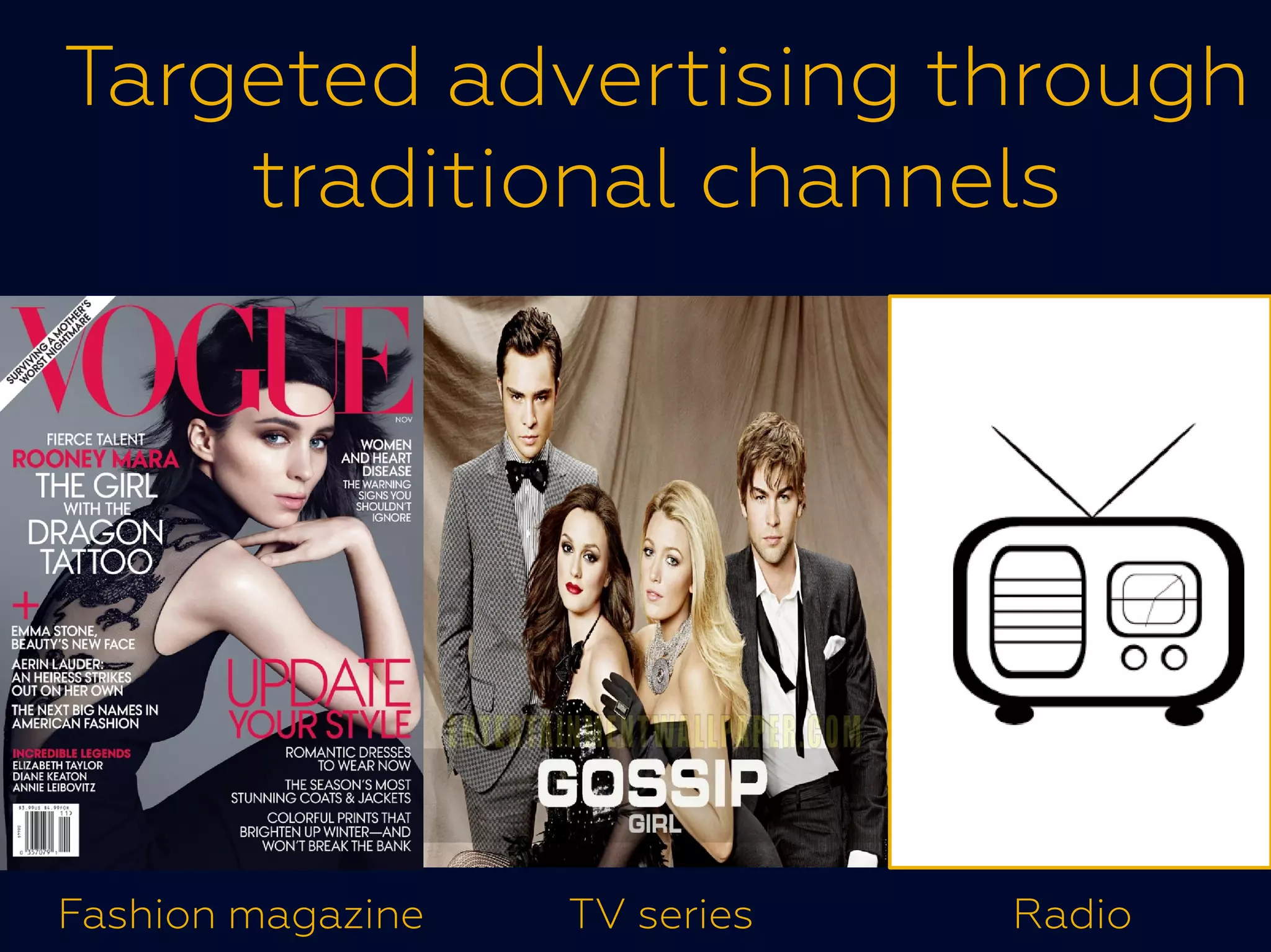 Targeted advertising through
traditional channels
Fashion magazine TV series Radio
 