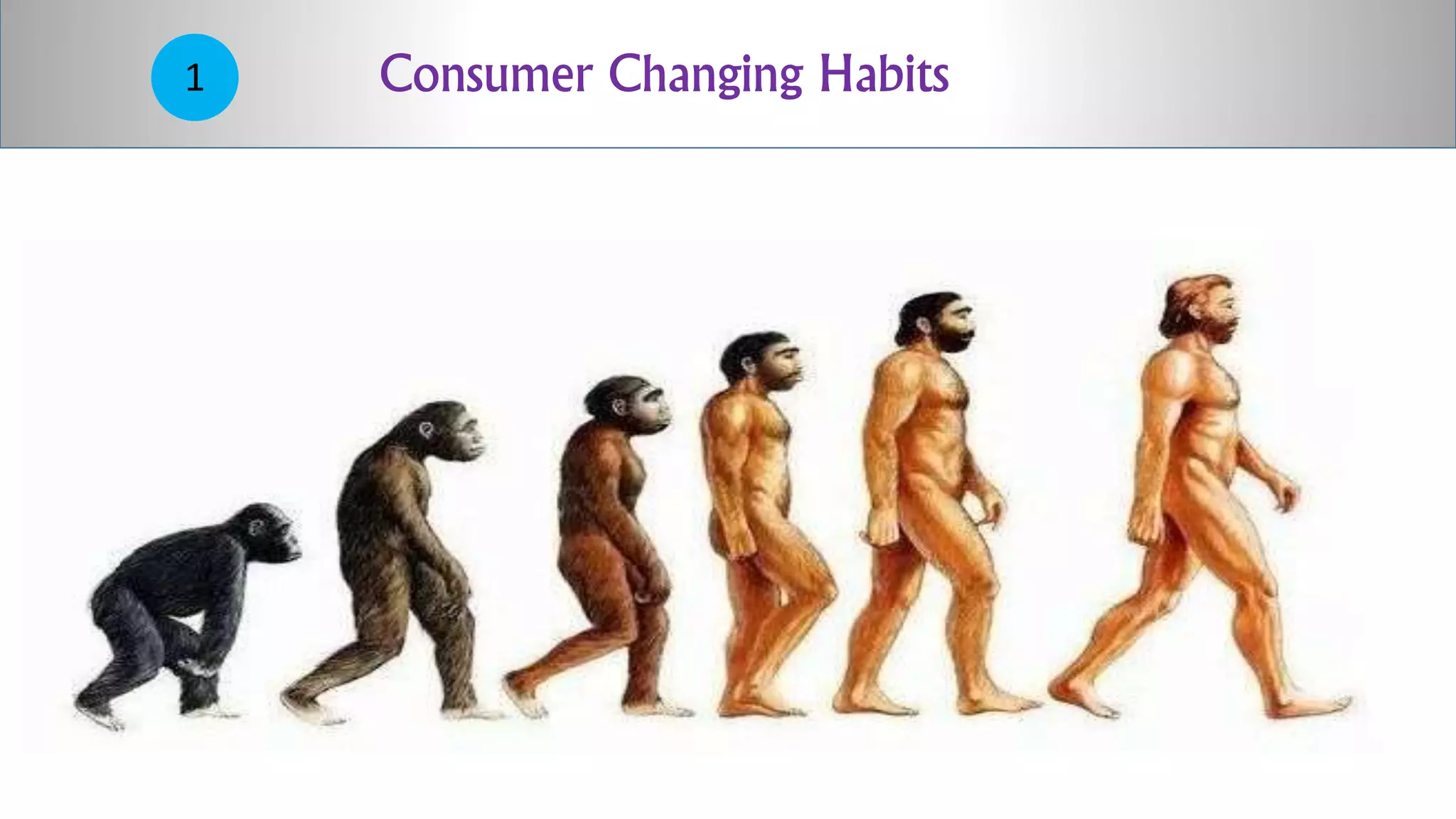 1 Consumer Changing Habits
 