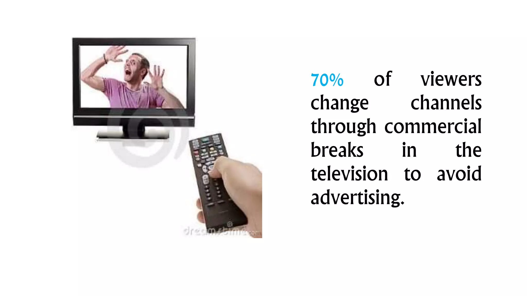 70% of viewers
change channels
through commercial
breaks in the
television to avoid
advertising.
 
