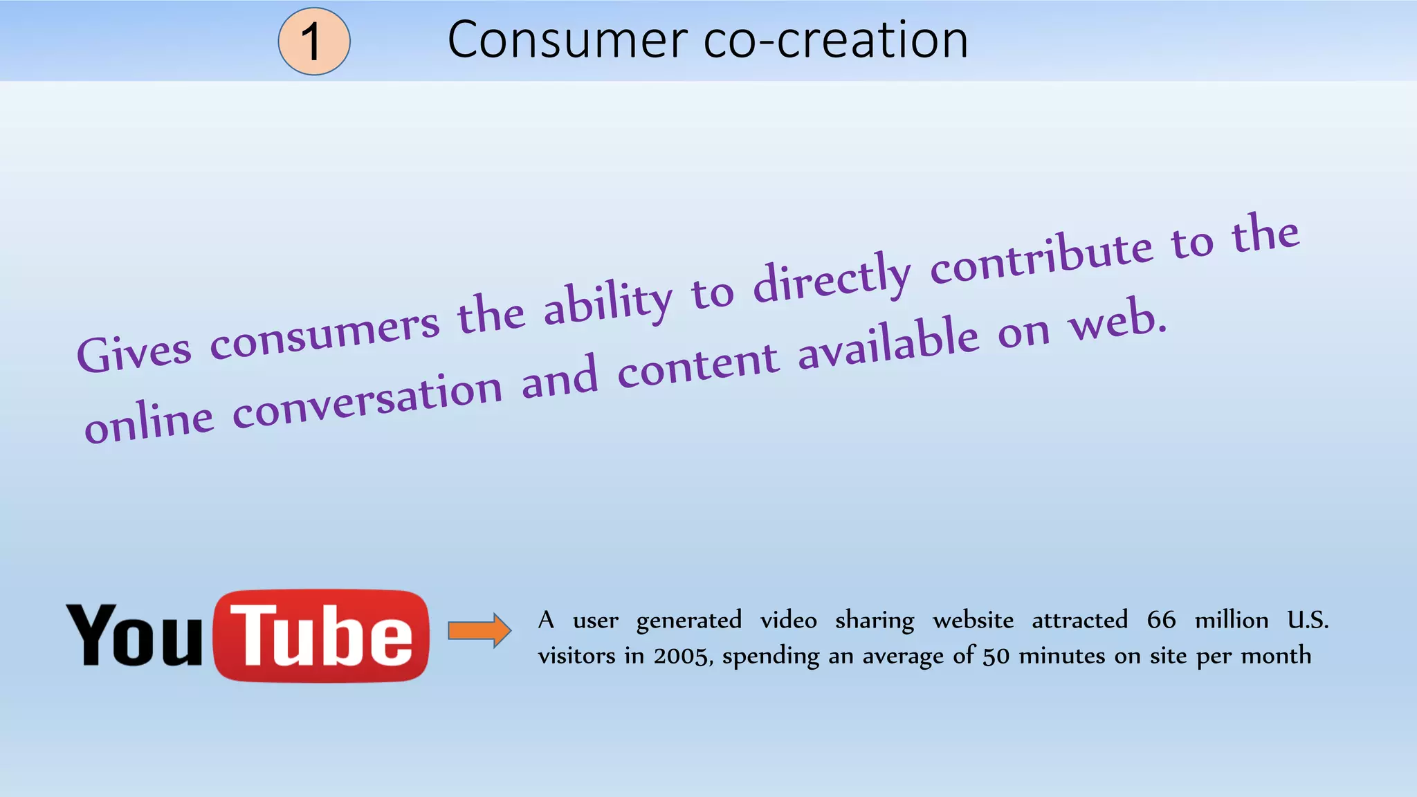 Consumer co-creation1
A user generated video sharing website attracted 66 million U.S.
visitors in 2005, spending an average of 50 minutes on site per month
 