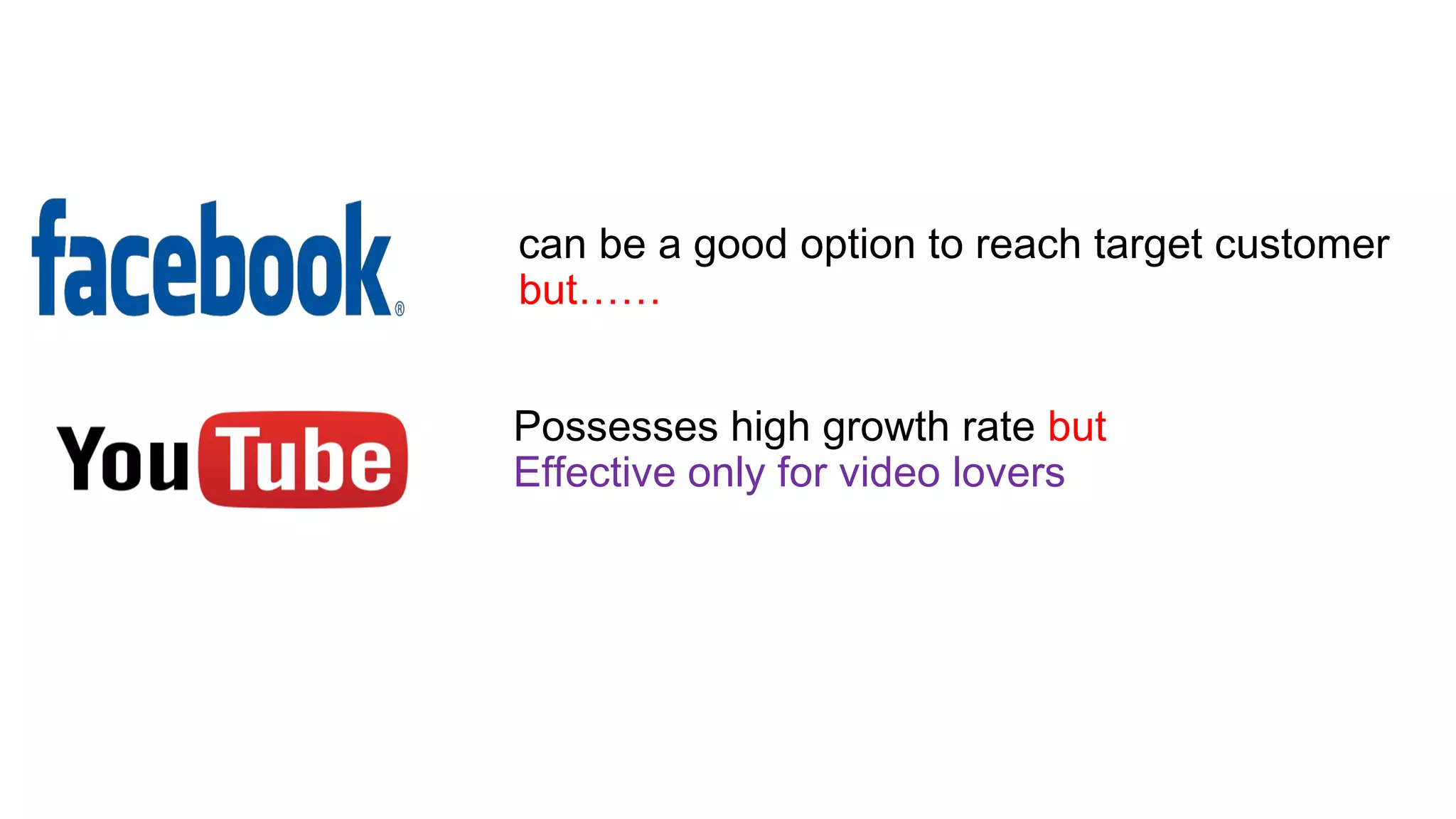 can be a good option to reach target customer
but……
Possesses high growth rate but
Effective only for video lovers
 