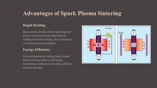 Advantages of Spark Plasma Sintering
Rapid Heating
Spark plasma sintering utilizes high-frequency
electric current to heat the sample directly,
enabling much faster heating rates compared to
conventional sintering methods.
Energy Efficiency
The rapid heating and cooling cycles in spark
plasma sintering reduce overall energy
consumption, making it a more energy-efficient
sintering technique.
 