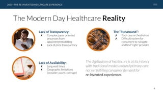 The Modern Day Healthcare Reality
The digitization of healthcare is at its infancy
with traditional models around primary care
not yet fulﬁlling consumer demand for
re-invented experiences.
Lack of Transparency:
✗ Complex paper oriented
processes from
appointment to billing
✗ Lack of price transparency
Lack of Availability:
✗ Long wait times
✗ Geographic limitations
(provider, payer coverage)
The “Runaround”:
✗ Poor care orchestration
✗ Difﬁcult system for
consumers to navigate
and ﬁnd “right” provider
4
2030 - THE RE-INVENTED HEALTHCARE EXPERIENCE
 