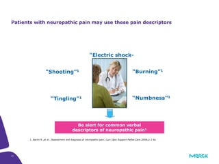 23
Patients with neuropathic pain may use these pain descriptors
“Numbness”1
“Shooting”1 “Burning”1
“Electric shock-
like”1
“Tingling”1
1. Baron R ,et al , Assessment and diagnosis of neuropathic pain. Curr Opin Support Palliat Care 2008;2:1-81
Be alert for common verbal
descriptors of neuropathic pain1
 