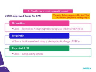 28
•Class – Serotonin-Norepinephrine reuptake inhibitor (SNRI’s)
Duloxetine
•Class – Anticonvulsant drug / Antiepileptic drugs (AED’s)
Pregabalin
•Class – Long-acting opioid
Tapentadol ER
USFDA Approved Drugs for DPN The only 3 drugs approved by the FDA
for diabetic peripheral neuropathy –
7 – No effective preventive/causal treatment
 