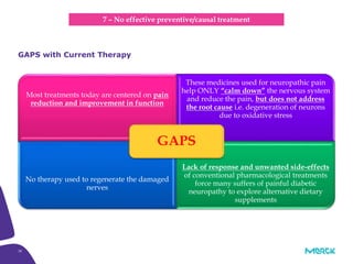30
Most treatments today are centered on pain
reduction and improvement in function
These medicines used for neuropathic pain
help ONLY “calm down” the nervous system
and reduce the pain, but does not address
the root cause i.e. degeneration of neurons
due to oxidative stress
No therapy used to regenerate the damaged
nerves
Lack of response and unwanted side-effects
of conventional pharmacological treatments
force many suffers of painful diabetic
neuropathy to explore alternative dietary
supplements
GAPS
GAPS with Current Therapy
7 – No effective preventive/causal treatment
 