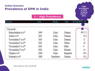 7
Indian Scenario
Prevalence of DPN in India
Indian J Med Res. 2011;133:369-380
Author Year Study City Prevalence (%)
High
prevalence
of DPN
ranging
from 9-
64%
1 – High Prevalence
 