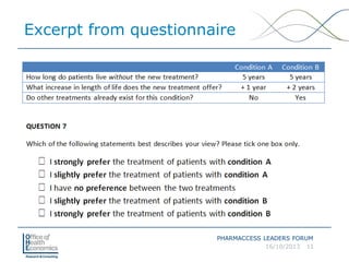 Excerpt from questionnaire

PHARMACCESS LEADERS FORUM
16/10/2013 11

 