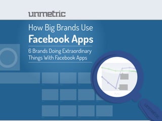 How Big Brands Use
Facebook Apps
6 Brands Doing Extraordinary
Things With Facebook Apps
 