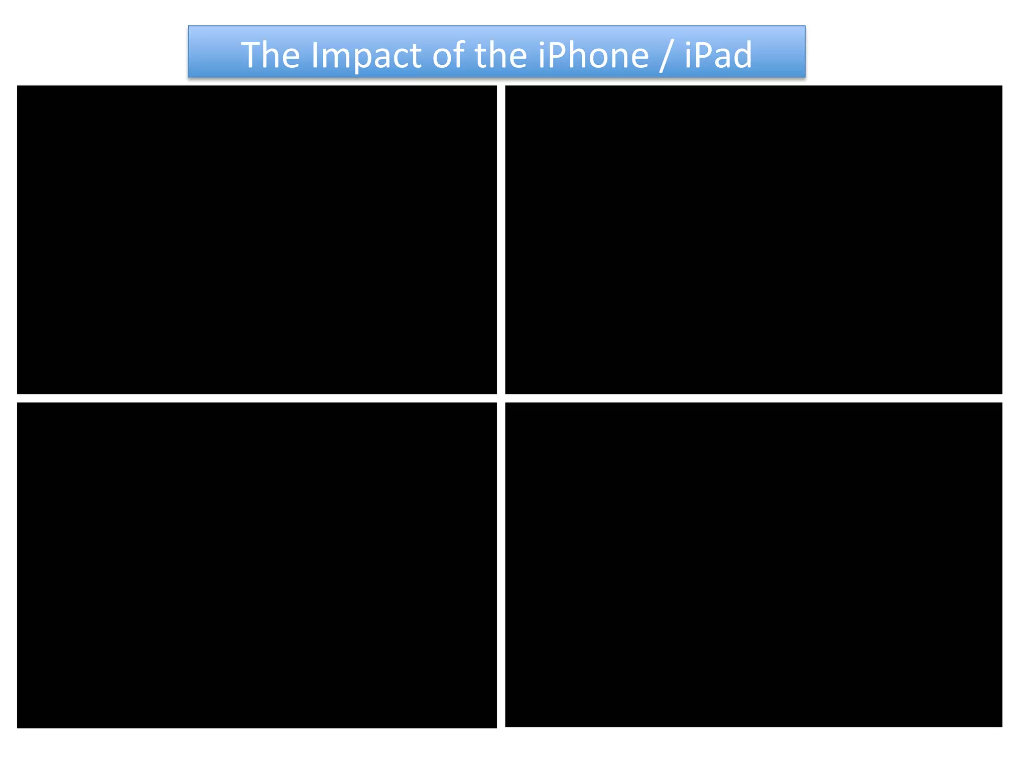 The	
  Impact	
  of	
  the	
  iPhone	
  /	
  iPad	
  

 