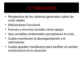 c) ValoraciónPerspectiva de los sistemas generales sobre las crisis vitalesDisfuncional-FuncionalFuerzas y recursos sociales como apoyoQue variables ambientales precipitaron la crisis.Cuales mantienen la desorganización y el sufrimientoCuales pueden movilizarse para facilitar el cambio constructivo en la situación