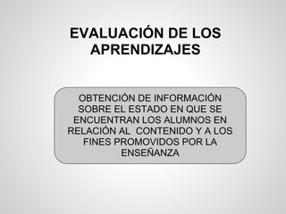 EVALUACIÓN DE LOS
APRENDIZAJES
OBTENCIÓN DE INFORMACIÓN
SOBRE EL ESTADO EN QUE SE
ENCUENTRAN LOS ALUMNOS EN
RELACIÓN AL CONTENIDO Y A LOS
FINES PROMOVIDOS POR LA
ENSEÑANZA
 