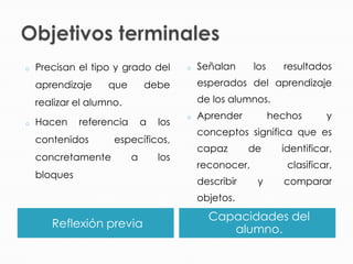 Reflexión previa
Capacidades del
alumno.
o Precisan el tipo y grado del
aprendizaje que debe
realizar el alumno.
o Hacen referencia a los
contenidos específicos,
concretamente a los
bloques
o Señalan los resultados
esperados del aprendizaje
de los alumnos.
o Aprender hechos y
conceptos significa que es
capaz de identificar,
reconocer, clasificar,
describir y comparar
objetos.
 