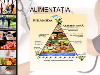ALIMENTAŢIA
 