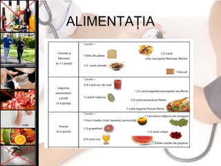 ALIMENTAŢIA
 