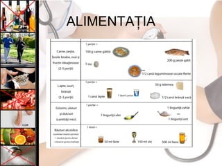 ALIMENTAŢIA
 