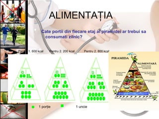ALIMENTAŢIA
Cate portii din fiecare etaj al piramidei ar trebui sa
consumati zilnic?
Pentru 1. 600 kcal Pentru 2. 200 kcal Pentru 2. 800 kcal
1 porţie 1 uncie
 