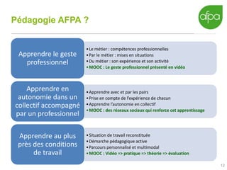 12
•Le métier : compétences professionnelles
•Par le métier : mises en situations
•Du métier : son expérience et son activité
•MOOC : Le geste professionnel présenté en vidéo
Apprendre le geste
professionnel
•Apprendre avec et par les pairs
•Prise en compte de l’expérience de chacun
•Apprendre l’autonomie en collectif
•MOOC : des réseaux sociaux qui renforce cet apprentissage
Apprendre en
autonomie dans un
collectif accompagné
par un professionnel
•Situation de travail reconstituée
•Démarche pédagogique active
•Parcours personnalisé et multimodal
•MOOC : Vidéo => pratique => théorie => évaluation
Apprendre au plus
près des conditions
de travail
Pédagogie AFPA ?
 