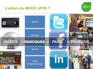 MOOC
Semaine
Séance
Unité
d’Apprentissage
17
VIDEOS + PARCOURS + PAIRS + PRATIQUE
4 piliers du MOOC AFPA ?
 