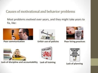 Causesofmotivationalandbehaviorproblems
Most problems evolved over years, and they might take years to
fix, like:
Poor communication Unfair use of policies
Lack of discipline and accountability
Poor hiring practices
Lack of training
Lack of planning
 