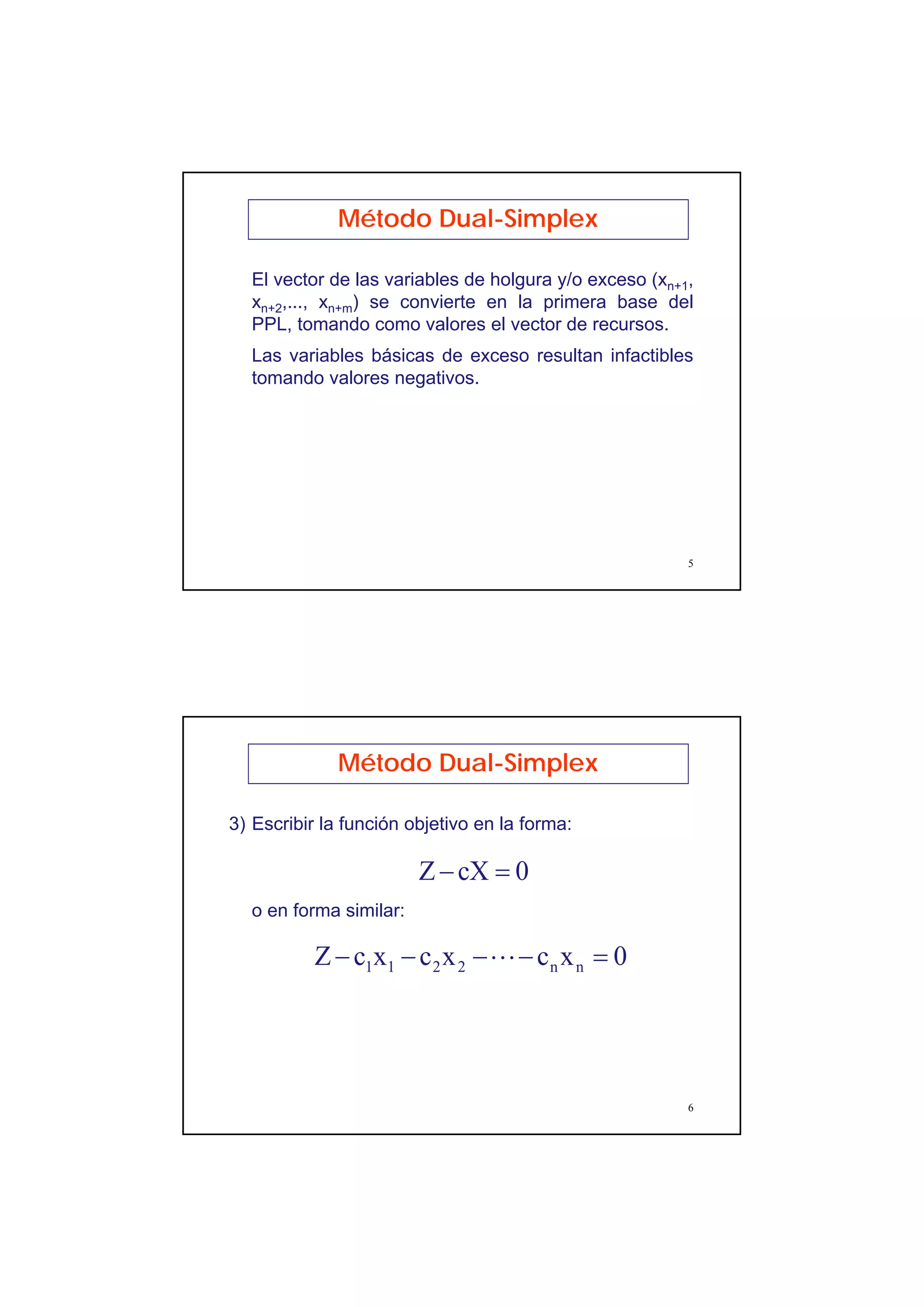 Unmsm fisi - método dual simplex - io1 cl10-dual_simplex | PDF
