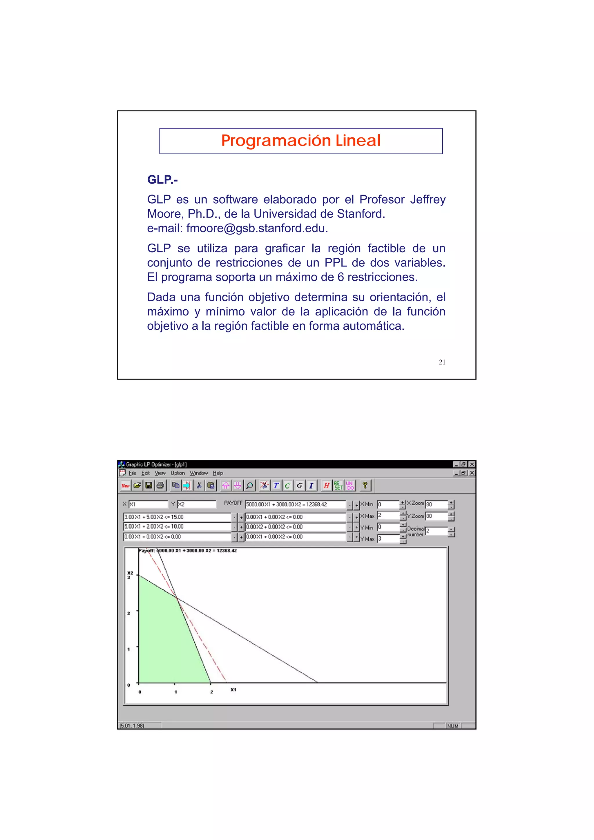 11
21
GLP.-
Programación Lineal
GLP es un software elaborado por el Profesor Jeffrey
Moore, Ph.D., de la Universidad de Stanford.
e-mail: fmoore@gsb.stanford.edu.
GLP se utiliza para graficar la región factible de un
conjunto de restricciones de un PPL de dos variables.
El programa soporta un máximo de 6 restricciones.
Dada una función objetivo determina su orientación, el
máximo y mínimo valor de la aplicación de la función
objetivo a la región factible en forma automática.
22
 