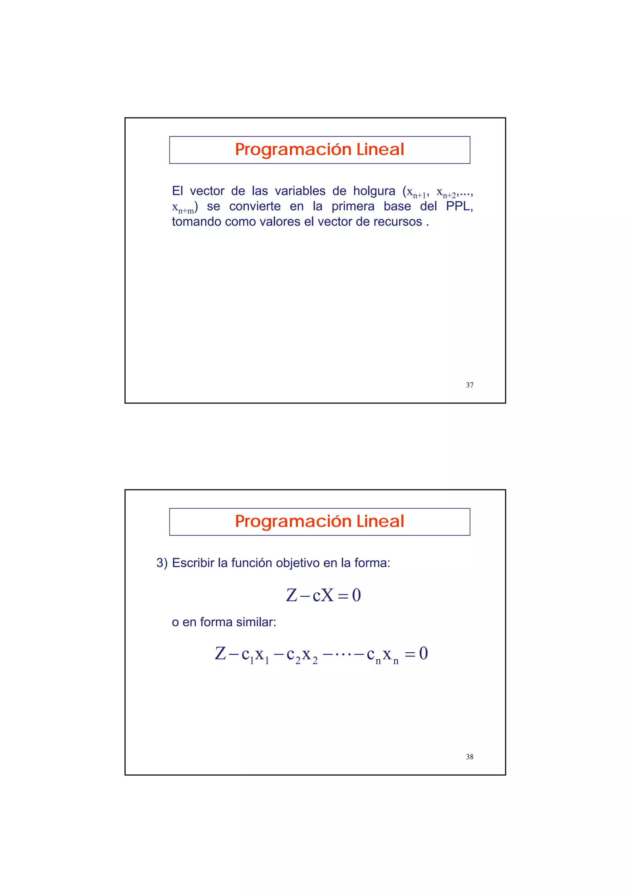 19
37
Programación Lineal
El vector de las variables de holgura (xn+1, xn+2,...,
xn+m) se convierte en la primera base del PPL,
tomando como valores el vector de recursos .
38
3) Escribir la función objetivo en la forma:
Programación Lineal
o en forma similar:
0cXZ =−
0xcxcxcZ nn2211 =−−−− L
 