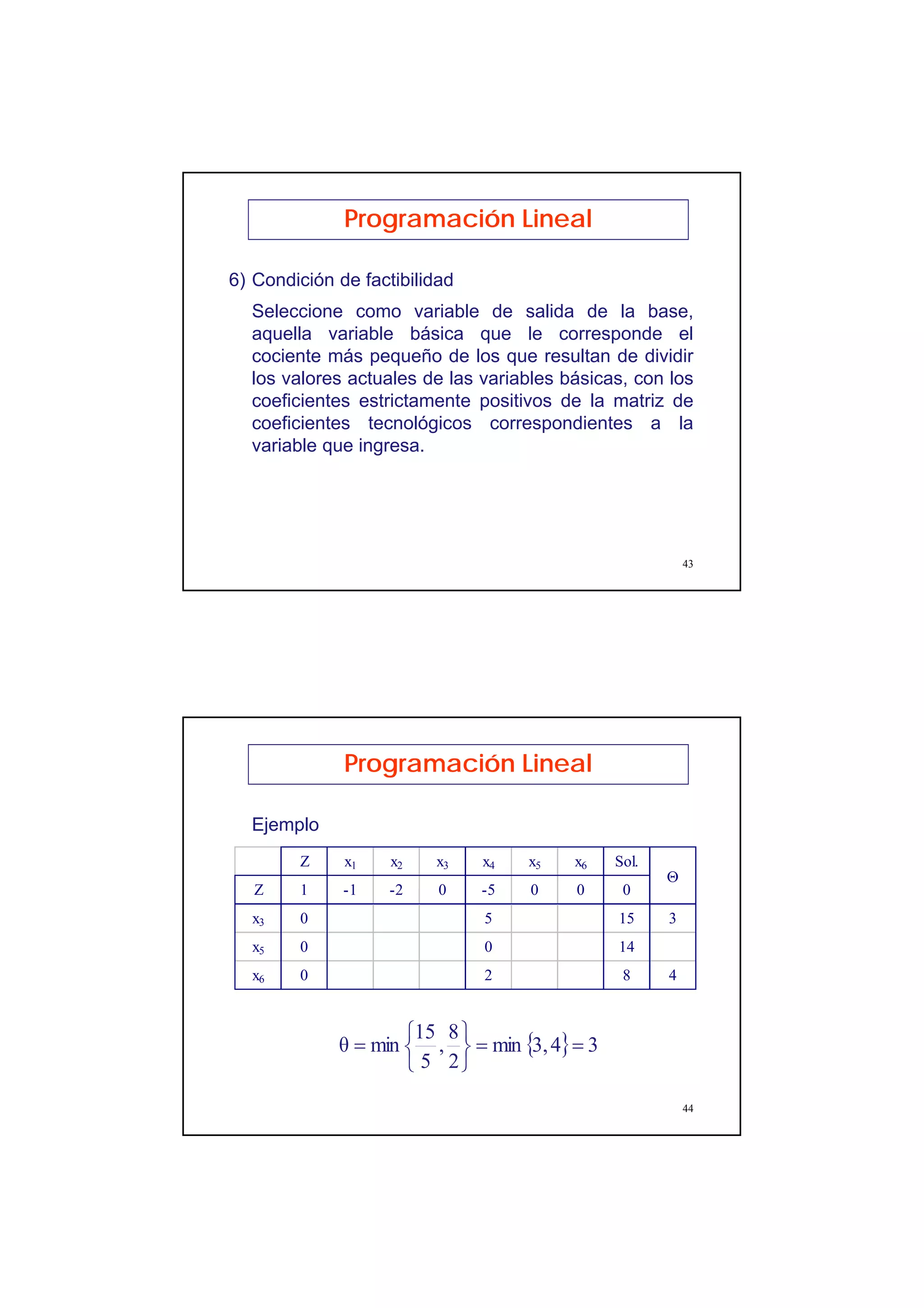 22
43
6) Condición de factibilidad
Seleccione como variable de salida de la base,
aquella variable básica que le corresponde el
cociente más pequeño de los que resultan de dividir
los valores actuales de las variables básicas, con los
coeficientes estrictamente positivos de la matriz de
coeficientes tecnológicos correspondientes a la
variable que ingresa.
Programación Lineal
44
Ejemplo
Programación Lineal
Z x1 x2 x3 x4 x5 x6 Sol.
Z 1 -1 -2 0 -5 0 0 0
x3 0 5 15 3
x5 0 0 14
x6 0 2 8 4
Θ
{ } 343,min
2
8
,
5
15
minθ ==
⎭
⎬
⎫
⎩
⎨
⎧
=
 