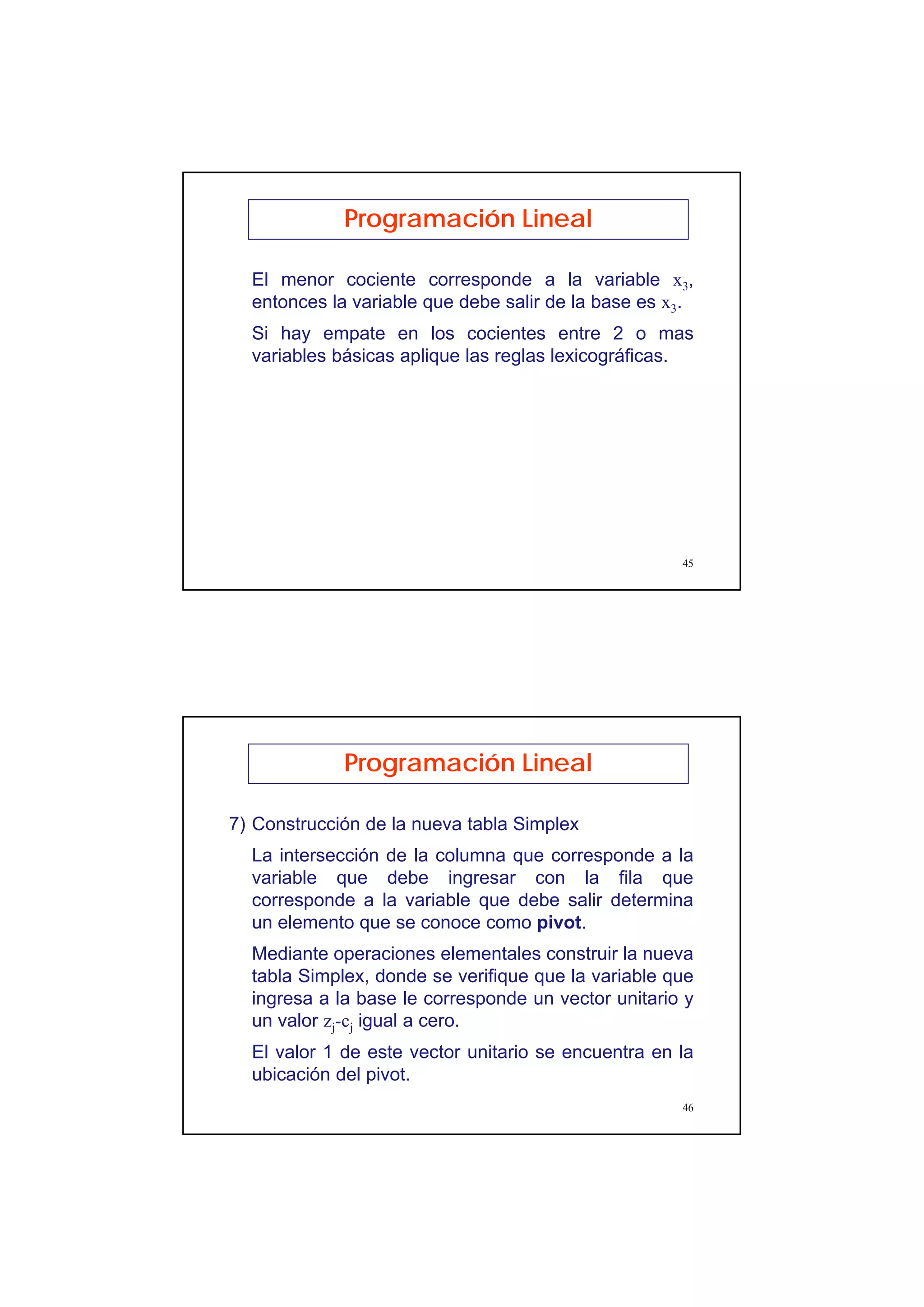 23
45
El menor cociente corresponde a la variable x3,
entonces la variable que debe salir de la base es x3.
Si hay empate en los cocientes entre 2 o mas
variables básicas aplique las reglas lexicográficas.
Programación Lineal
46
7) Construcción de la nueva tabla Simplex
La intersección de la columna que corresponde a la
variable que debe ingresar con la fila que
corresponde a la variable que debe salir determina
un elemento que se conoce como pivot.
Mediante operaciones elementales construir la nueva
tabla Simplex, donde se verifique que la variable que
ingresa a la base le corresponde un vector unitario y
un valor zj-cj igual a cero.
El valor 1 de este vector unitario se encuentra en la
ubicación del pivot.
Programación Lineal
 