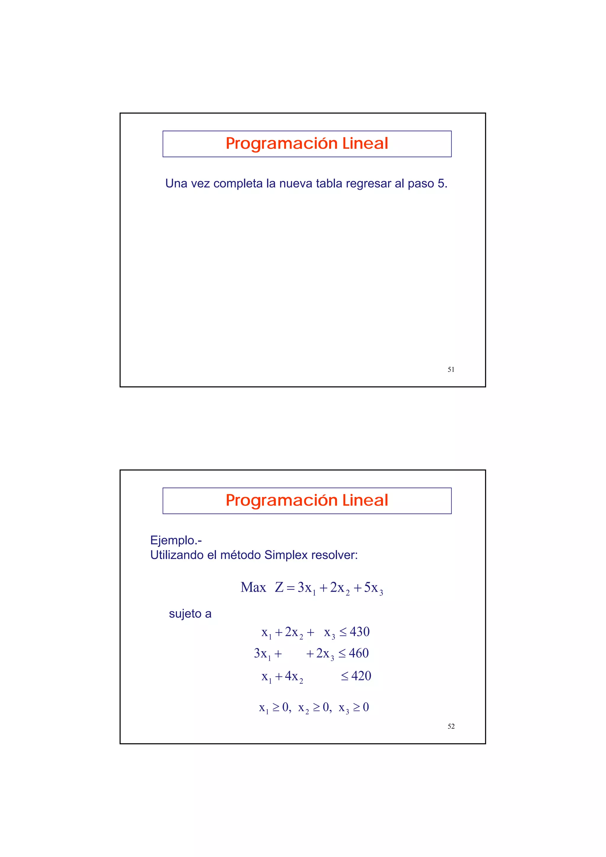 26
51
Una vez completa la nueva tabla regresar al paso 5.
Programación Lineal
52
Programación Lineal
321 5x2x3xZMax ++=
430x2xx 321 ≤++
4602x3x 31 ≤++
4204xx 21 ≤+
0x0,x0,x 321 ≥≥≥
Ejemplo.-
Utilizando el método Simplex resolver:
sujeto a
 