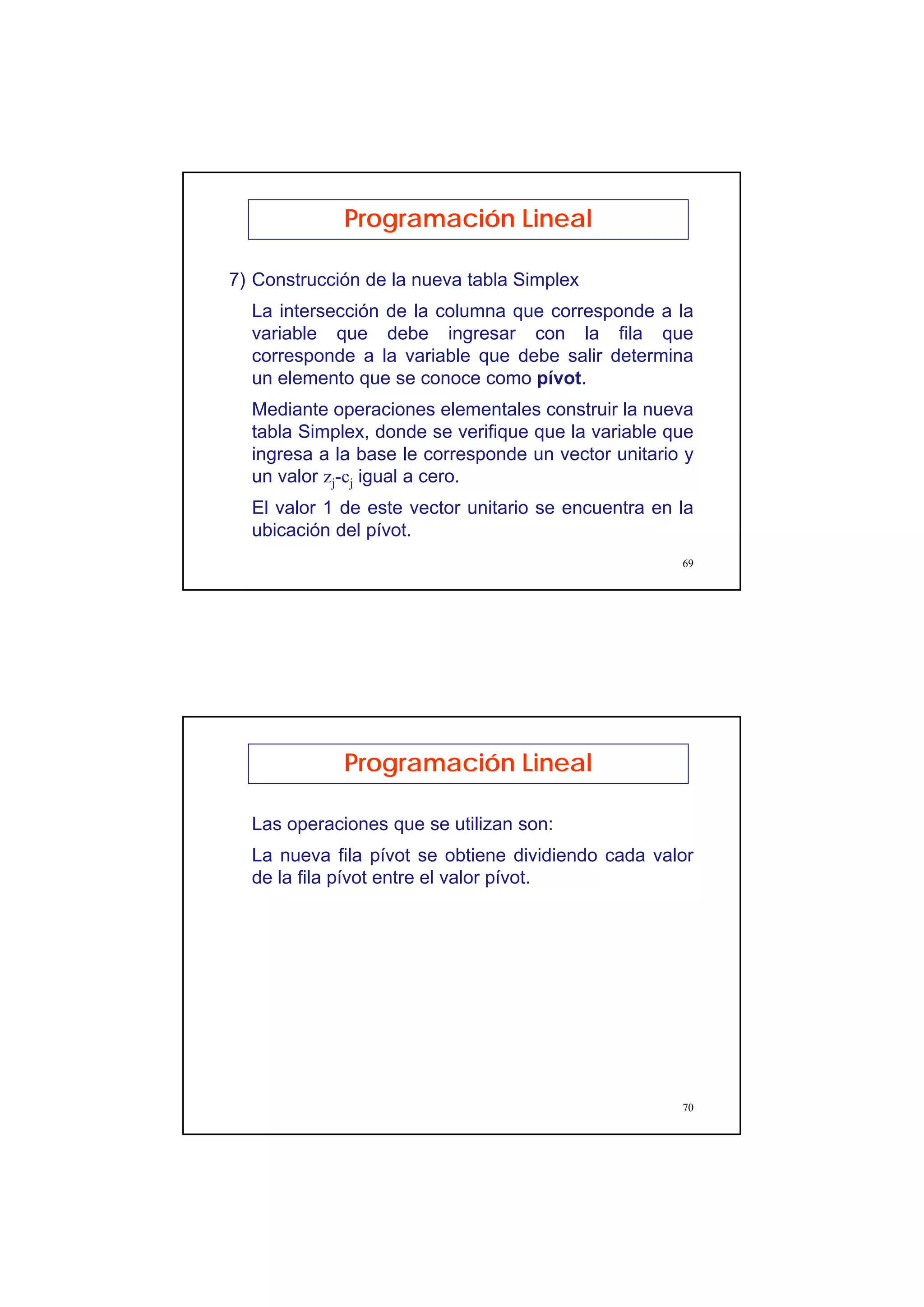 35
69
7) Construcción de la nueva tabla Simplex
La intersección de la columna que corresponde a la
variable que debe ingresar con la fila que
corresponde a la variable que debe salir determina
un elemento que se conoce como pívot.
Mediante operaciones elementales construir la nueva
tabla Simplex, donde se verifique que la variable que
ingresa a la base le corresponde un vector unitario y
un valor zj-cj igual a cero.
El valor 1 de este vector unitario se encuentra en la
ubicación del pívot.
Programación Lineal
70
Las operaciones que se utilizan son:
La nueva fila pívot se obtiene dividiendo cada valor
de la fila pívot entre el valor pívot.
Programación Lineal
 