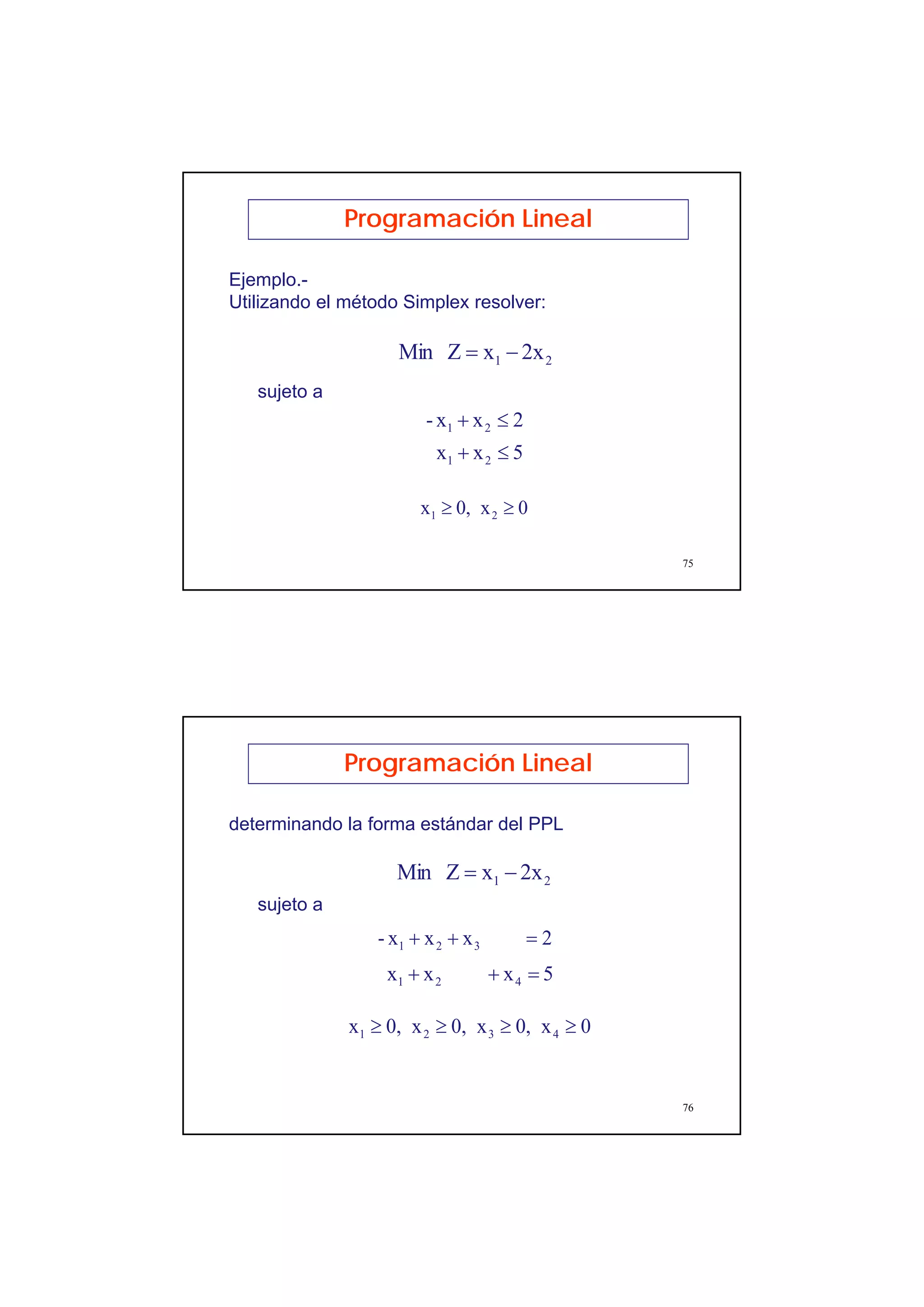 38
75
Programación Lineal
21 2xxZMin −=
2xx- 21 ≤+
5xx 21 ≤+
0x0,x 21 ≥≥
Ejemplo.-
Utilizando el método Simplex resolver:
sujeto a
76
Programación Lineal
21 2xxZMin −=
2xxx- 321 =++
5xxx 421 =++
0x0,x0,x0,x 4321 ≥≥≥≥
determinando la forma estándar del PPL
sujeto a
 