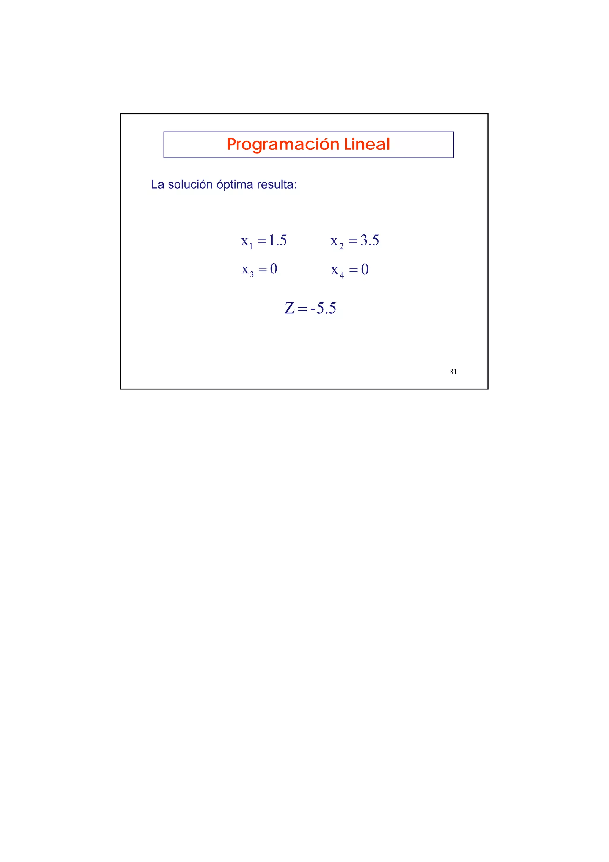 41
81
Programación Lineal
La solución óptima resulta:
.51x1 = 3.5x2 =
0x3 = 0x4 =
-5.5Z =
 