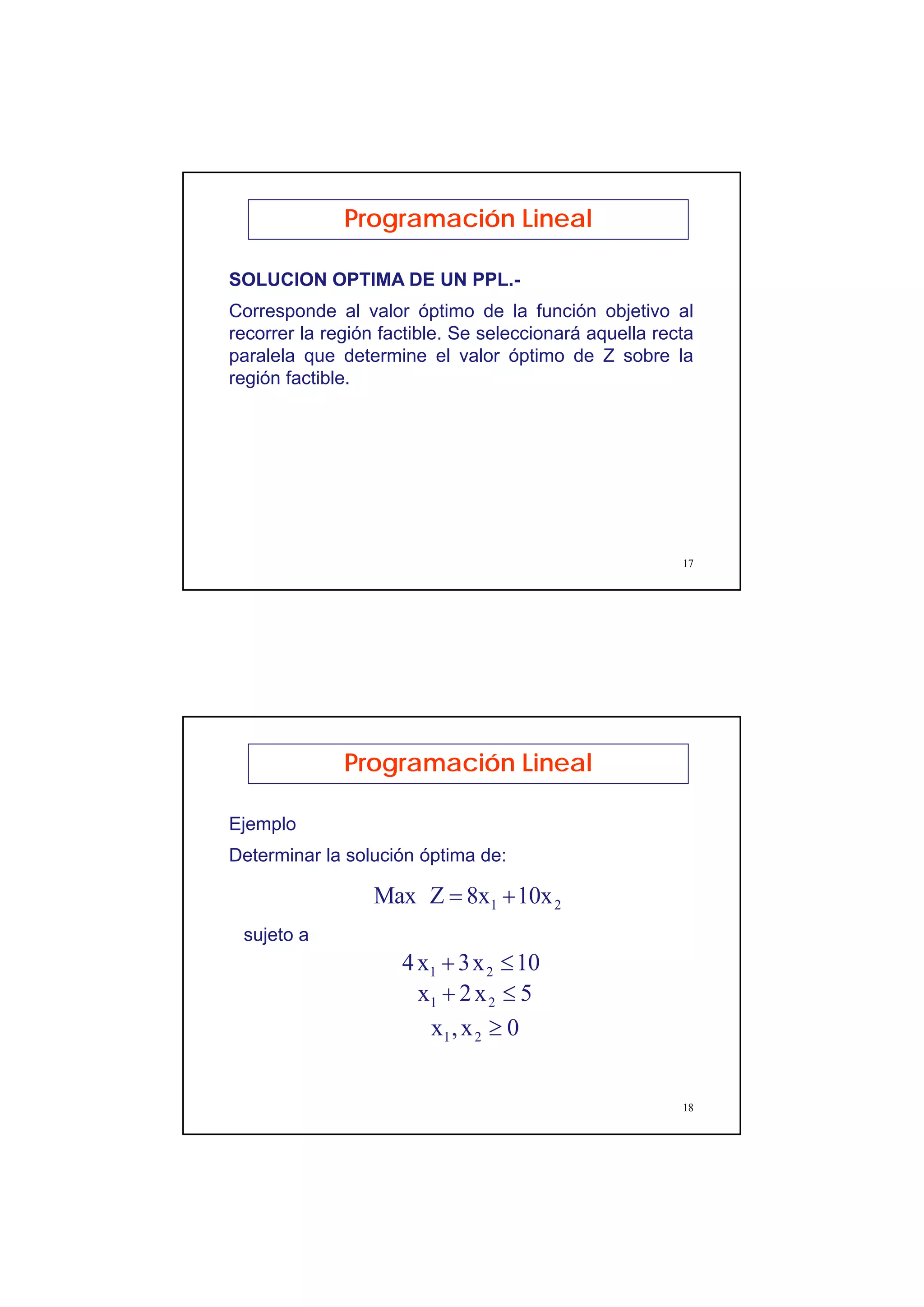 9
17
SOLUCION OPTIMA DE UN PPL.-
Corresponde al valor óptimo de la función objetivo al
recorrer la región factible. Se seleccionará aquella recta
paralela que determine el valor óptimo de Z sobre la
región factible.
Programación Lineal
18
Ejemplo
Determinar la solución óptima de:
Programación Lineal
21 10x8xZMax +=
5x2x 21 ≤+
10x3x4 21 ≤+
0x,x 21 ≥
sujeto a
 