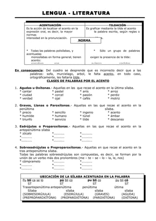 LENGUA - LITERATURA 
ACENTUACIÓN TILDACIÓN 
Es la acción de localizar el acento en la Es graficar mediante la tilde el acento 
expresión oral, es decir, la mayor la palabra escrita, según reglas o 
normas 
intensidad en la pronunciación. ortográficas. 
NORMA 
GENERAL 
* Todas las palabras polisílabas, y * Sólo un grupo de palabras 
acentuadas 
monosílabas en forma general, tienen exigen la presencia de la tilde: 
acento: 
panadero pan química carácter 
En consecuencia: Del cuadro se desprende que es incorrecto decir que a las 
palabras: sofa, murcielago, arbol, le falta acento, en todo caso, 
ortográficamente, les faltaría tilde. 
CLASES DE PALABRAS POR EL ACENTO 
1. Agudas u Oxítonas.- Aquellas en las que recae el acento en la última sílaba. 
* cantar * pastel * anís * arroz 
* ciudad * corcel * pasión * perdiz 
* verdad * ojal * cafés * motriz 
2. Graves, Llanas o Paroxítonas.- Aquellas en las que recae el acento en la 
penúltima sílaba. 
* precio * sencillo * ingenio * acento 
* humilde * humano * túnel * ámbar 
* triunfo * servicio * tilde * descanso 
3. Esdrújulas o Proparoxítonas.- Aquellas en las que recae el acento en la 
antepenúltima sílaba 
* zócalo *.......... *.......... 
*.......... *.......... *.......... 
*.......... *.......... *.......... 
4. Sobreesdrújulas o Preproparoxítonas.- Aquellas en que recae el acento en la 
tras antepenúltima sílaba. 
Todas las palabras sobreesdrújulas son compuestas, es decir, se forman por la 
unión de un verbo más dos pronombres (me – te – se – lo – la, le, nos) 
* cómpramelo *.......... *.......... 
*.......... *.......... *.......... 
*.......... *.......... *.......... 
UBICACIÓN DE LA SÍLABA ACENTUADA EN LA PALABRA 
Pu blí ca se lo pú bli co pu bli co pu bli có 
ST ST ST ST 
Trasantepenúltima antepenúltima penúltima última 
Sílaba sílaba sílaba sílaba 
(SOBRESDRÚJULA) (ESDRÚJULA) (GRAVES) (AGUDA) 
(PREPROPAROXÍTONA) (PROPAROXÍTONA) (PAROXÍTONA) (OXÍTONA) 
 