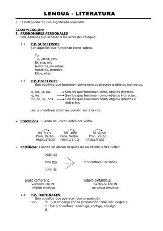 LENGUA - LITERATURA 
3. Es independiente con significado ocasional. 
CLASIFICACIÓN: 
1. PRONOMBRES PERSONALES 
Son aquellos que señalan a los seres del coloquio. 
1.1. P.P. SUBJETIVOS : 
Son aquellos que funcionan como sujeto. 
Yo 
Tú, usted, vos 
Él, ella, ello 
Nosotros, nosotras 
Vosotros, ustedes 
Ellos, ellas 
1.2. P.P. OBJETIVOS : 
Son aquellos que funcionan como objetos directos u objetos indirectos. 
lo, los, la, las Son los que funcionan como objetos directos. 
le, les Son los que funcionan como objetos indirectos. 
me, te, se, nos Son los que funcionan como objetos directos e 
indirectos. 
Los pronombres objetivos pueden ser a la vez: 
· Proclíticos : Cuando se ubican antes del verbo. 
las trajo los amó la quiso 
Pron. Verbo Pron. Verbo Pron. Verbo 
PROCLÍTICO PROCLÍTICO PROCLÍTICO 
· Enclíticos : Cuando se ubican después de un VERBO o VERBOIDE 
trájo las 
amo los Pronombres Enclíticos 
quiso la 
quiso comprarlo estuvo pintándola 
verboide PRON verboide PRON 
infinito enclítico gerundio enclítico 
1.3. P.P. TERMINALES : 
Son aquellos que aparecen con preposición. 
Son: mí: Sin embargo con la preposición “con” dan origen a 
ti : los pronombres: conmigo, contigo, consigo. 
sí 
 